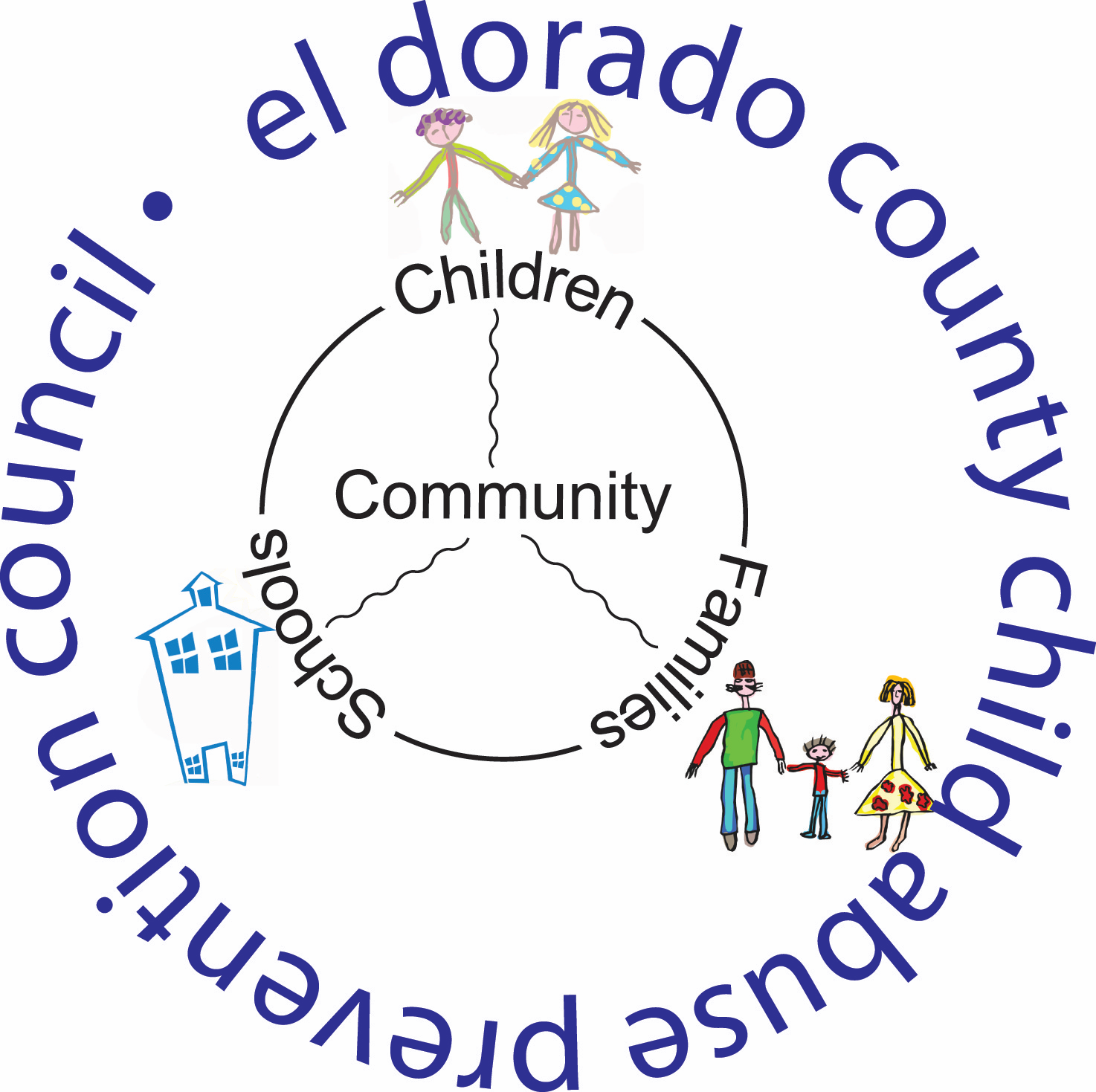 Community Community